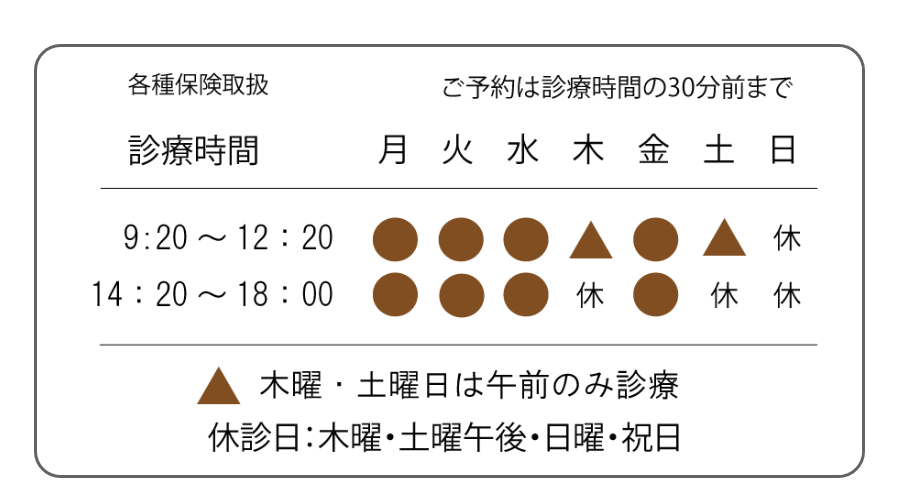 泉佐野市/歯科
